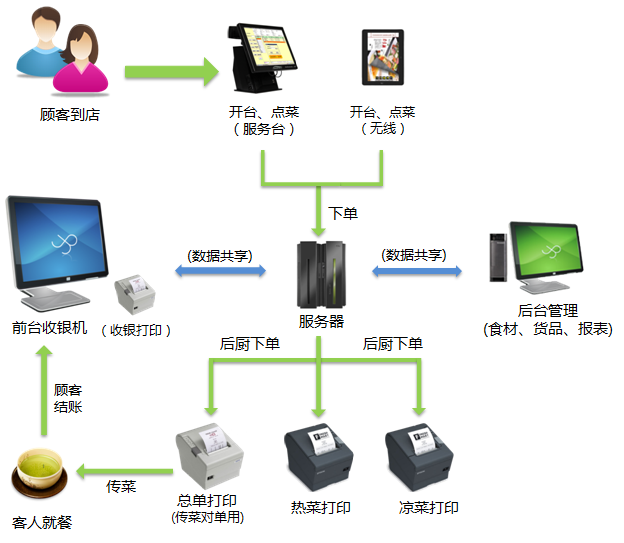 XDA應用管理器 安卓高級用戶的強大工具與社區驅動服務