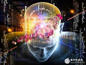 人工智能賦能未來 入選十三五新興產(chǎn)業(yè)規(guī)劃，開啟雙創(chuàng)服務(wù)新篇章
