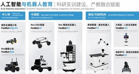 佛山派寶 開啟人工智能與機(jī)器人教育創(chuàng)新之門，引領(lǐng)AI雙創(chuàng)服務(wù)新浪潮